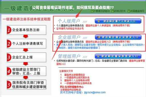 公司资金困难证明书详解，如何撰写及要点指南??