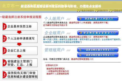 解读西秀区离婚证明书背后的故事与影响，办理地点全解析