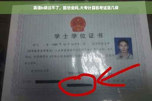 英语b级过不了，能毕业吗,大专计算机考试是几级