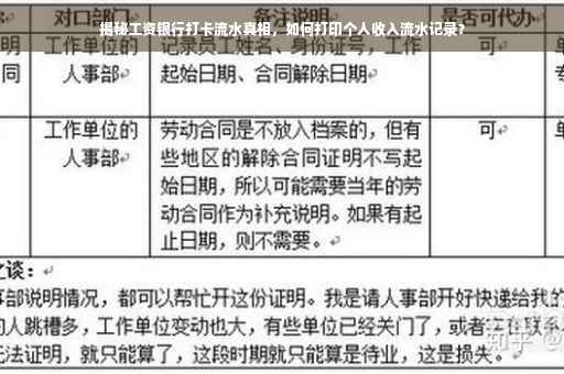 揭秘工资银行打卡流水真相，如何打印个人收入流水记录？