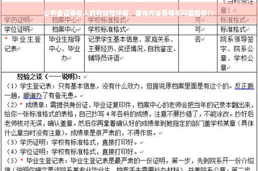 公积金证明收入的有效性详解，查询方法及相关问题解析??