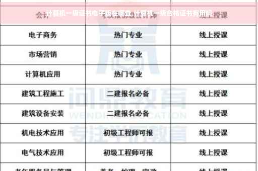 计算机一级证书电子版在哪查,计算机一级合格证书有用吗