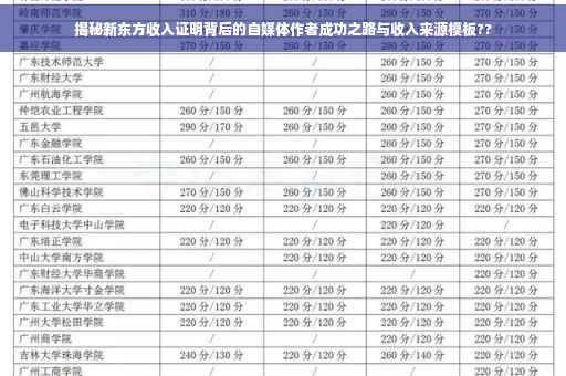 揭秘新东方收入证明背后的自媒体作者成功之路与收入来源模板??