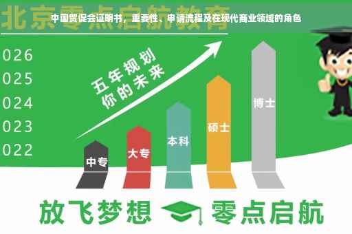 中国贸促会证明书，重要性、申请流程及在现代商业领域的角色