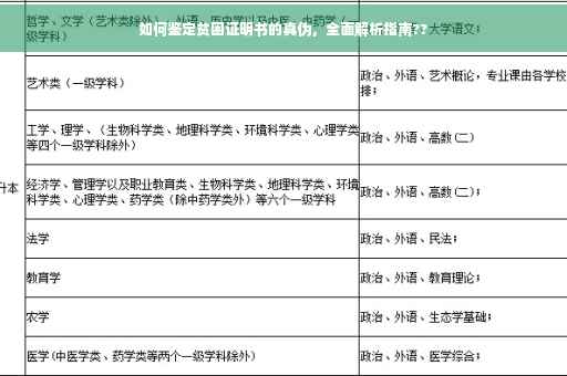 如何鉴定贫困证明书的真伪，全面解析指南??