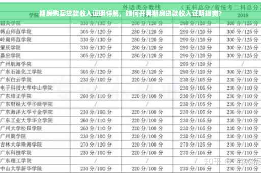 期房购买贷款收入证明详解，如何开具期房贷款收入证明指南?