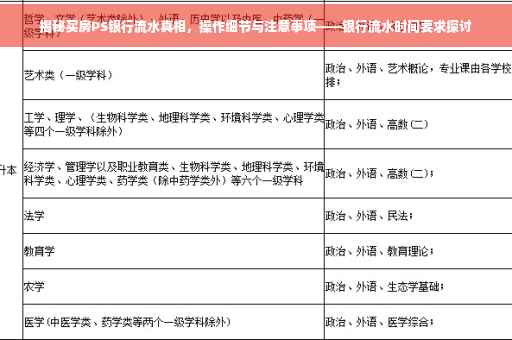 揭秘买房PS银行流水真相，操作细节与注意事项——银行流水时间要求探讨