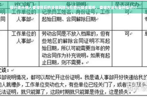 银行流水他人查询背后的法律风险与犯罪问题全解析，查询方法与案例探讨??