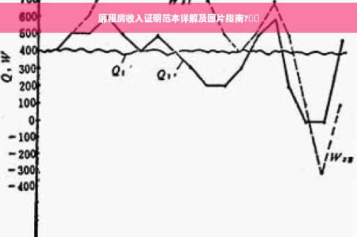 廉租房收入证明范本详解及图片指南?⚡️