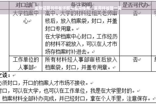 生效证明书样板详解与应用指南，实用样板图一览