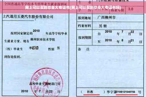 网上可以买到毕业大专证书(网上可以买到毕业大专证书吗)
