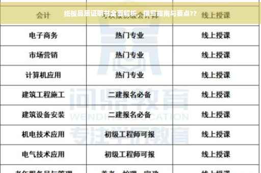 纸板品质证明书全面解析，撰写指南与要点??