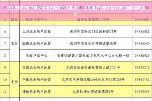 卫生检疫证明书英文翻译及其相关内容探讨，卫生检疫证明书官方英文版解读与探讨