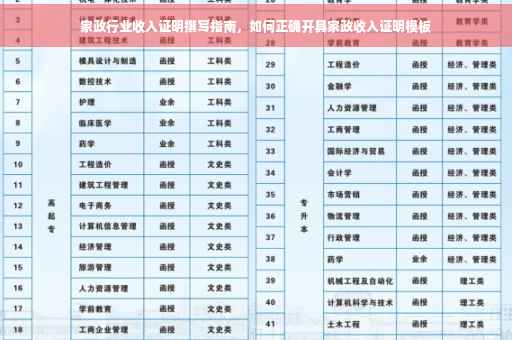 家政行业收入证明撰写指南，如何正确开具家政收入证明模板