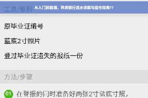 从入门到精通，购房银行流水详解与操作指南??