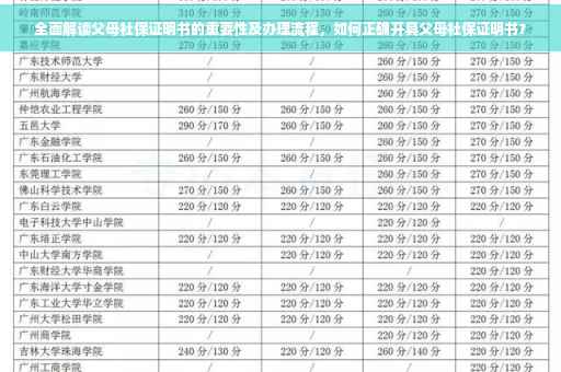全面解读父母社保证明书的重要性及办理流程，如何正确开具父母社保证明书？