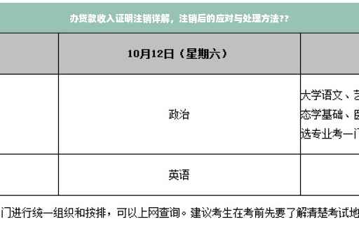 办贷款收入证明注销详解，注销后的应对与处理方法??