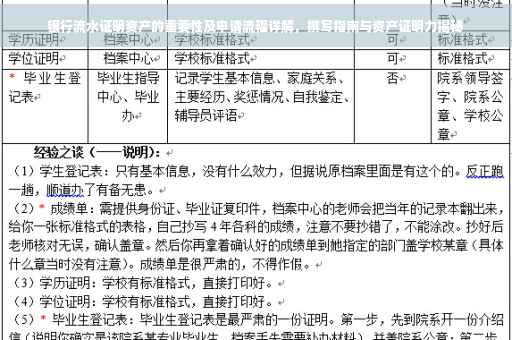 银行流水证明资产的重要性及申请流程详解，撰写指南与资产证明力揭秘