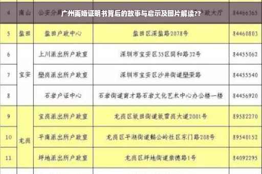 广州离婚证明书背后的故事与启示及图片解读??