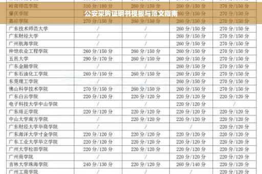 公安采购证明书模板与范文指南