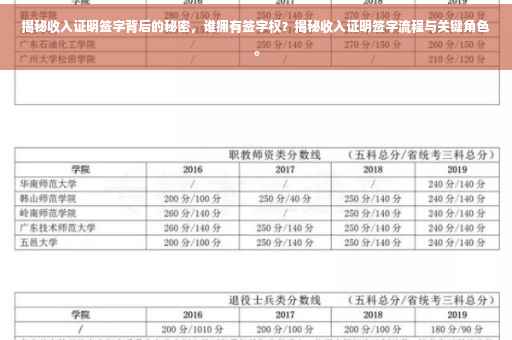 揭秘收入证明签字背后的秘密，谁拥有签字权？揭秘收入证明签字流程与关键角色。