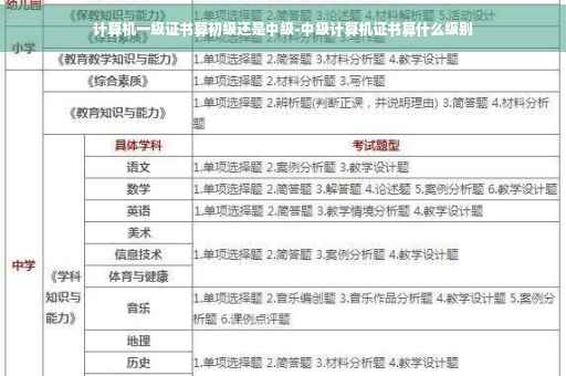 计算机一级证书算初级还是中级-中级计算机证书算什么级别