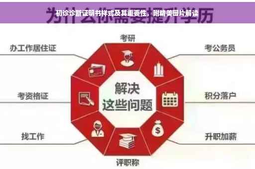 初诊诊断证明书样式及其重要性，附精美图片解读
