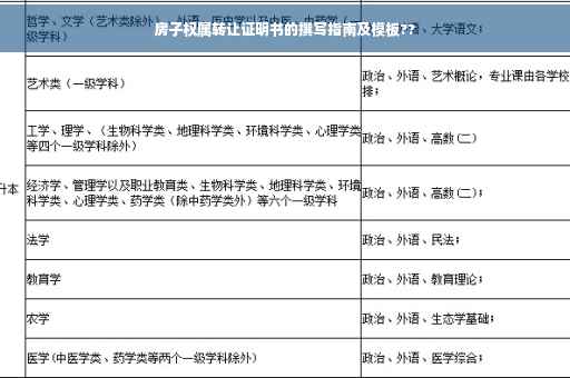房子权属转让证明书的撰写指南及模板??