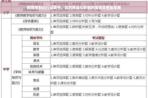 疫情限制出行证明书，应对挑战与影响的策略及模板指南