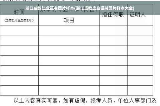 浙江成教毕业证书图片样本(浙江成教毕业证书图片样本大全)