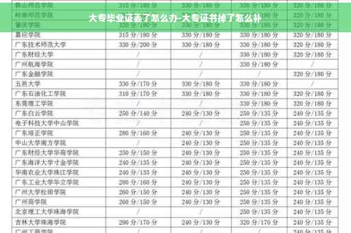 大专毕业证丢了怎么办-大专证书掉了怎么补