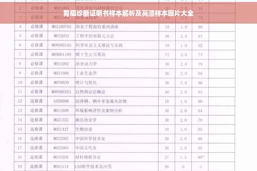 胃癌诊断证明书样本解析及高清样本图片大全