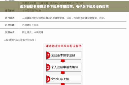 解封证明书模板免费下载与使用指南，电子版下载及操作指南
