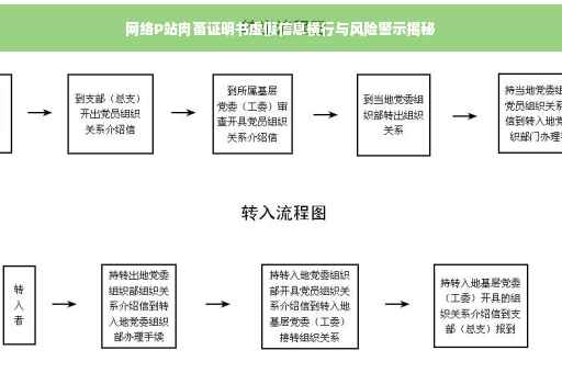 网络P站肉畜证明书虚假信息横行与风险警示揭秘