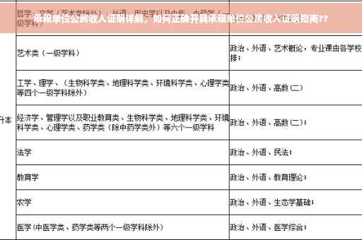 承租单位公房收入证明详解，如何正确开具承租单位公房收入证明指南??