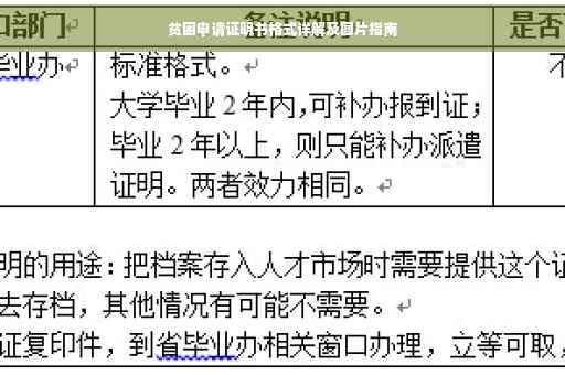 贫困申请证明书格式详解及图片指南