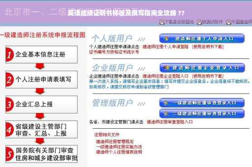 英语成绩证明书样板及撰写指南全攻略 ??
