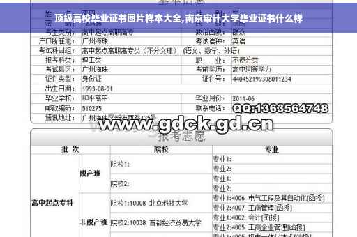 顶级高校毕业证书图片样本大全,南京审计大学毕业证书什么样