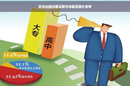 肝炎出院诊断证明书详解及图片参考