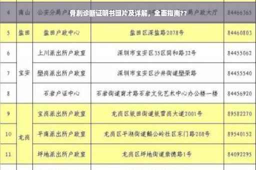 骨刺诊断证明书图片及详解，全面指南??