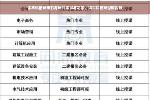 休学诊断证明书背后的考量与决策，撰写指南及深度探讨