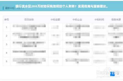 银行流水仅200万时如何有效规划个人财务？实用指南与策略建议。