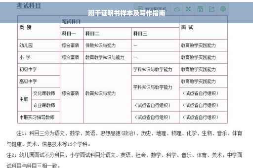 班干证明书样本及写作指南