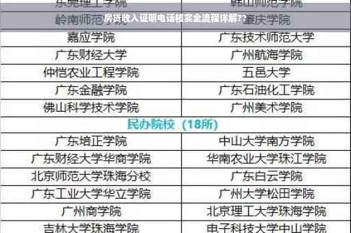 房贷收入证明电话核实全流程详解??