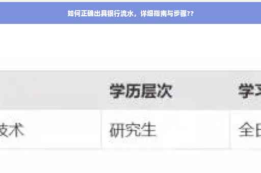 如何正确出具银行流水，详细指南与步骤??