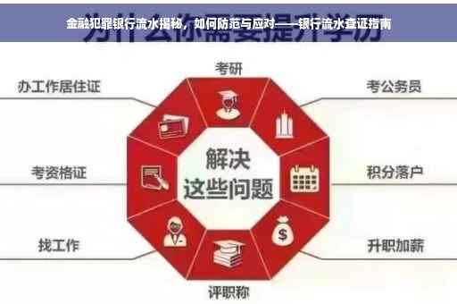 金融犯罪银行流水揭秘，如何防范与应对——银行流水查证指南