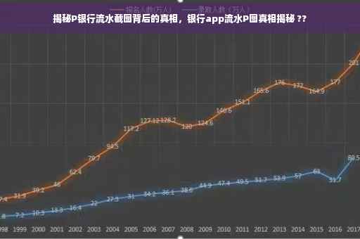 揭秘P银行流水截图背后的真相，银行app流水P图真相揭秘 ??