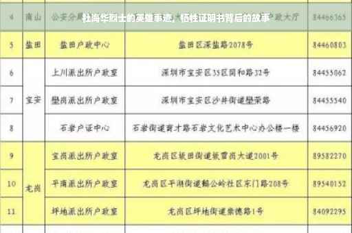 杜海华烈士的英雄事迹，牺牲证明书背后的故事