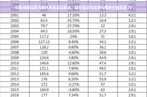 心脏捐赠证明书图片及其深远意义，证书背后的故事与情感价值探索 ??
