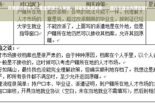 开通银行流水卡，便捷管理个人财务，开启生活新篇章——银行卡流水办理攻略?⚡️